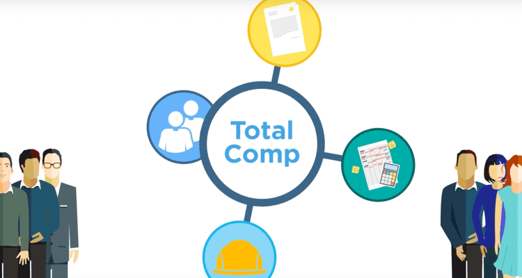 Tailored Solutions Total Comp